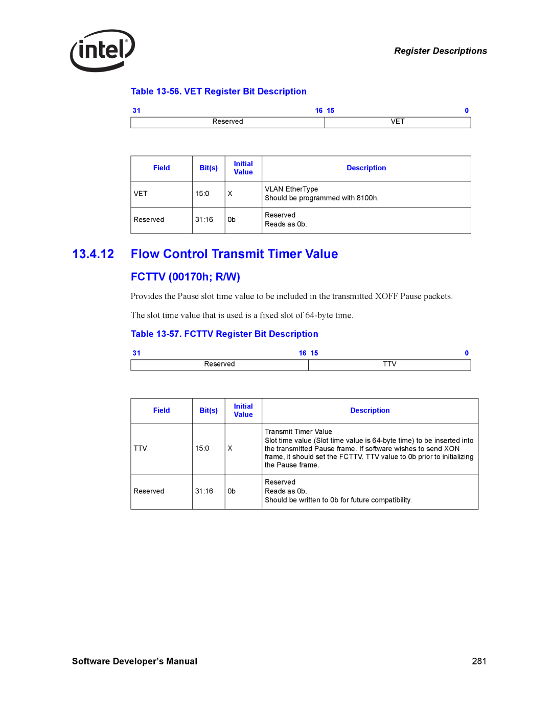 Intel PCI-X manual Flow Control Transmit Timer Value, Fcttv 00170h R/W, VET Register Bit Description, Ttv 