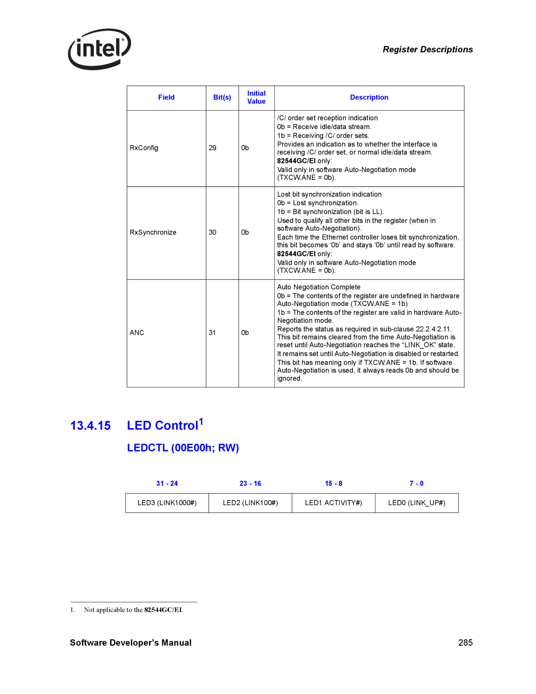 Intel Intel Gigabit Ethernet Controllers, PCI-X manual LED Control1, Ledctl 00E00h RW, Anc, LED1 ACTIVITY# LED0 LINKUP# 