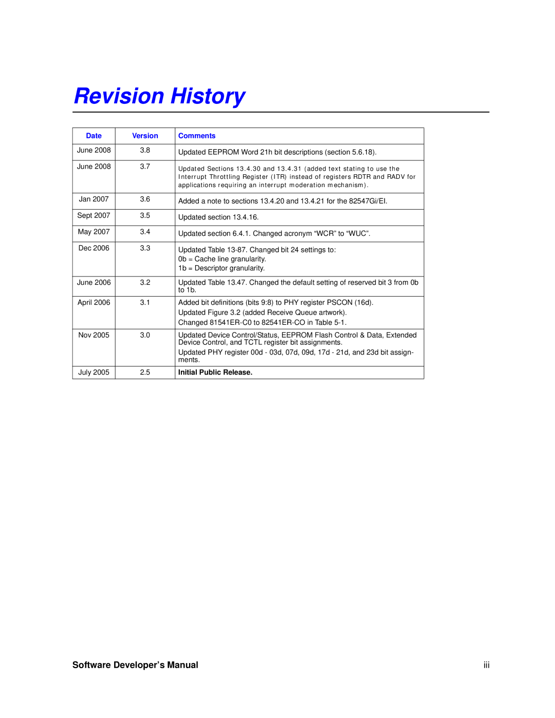 Intel PCI-X, Intel Gigabit Ethernet Controllers manual Date Version Comments, Initial Public Release 