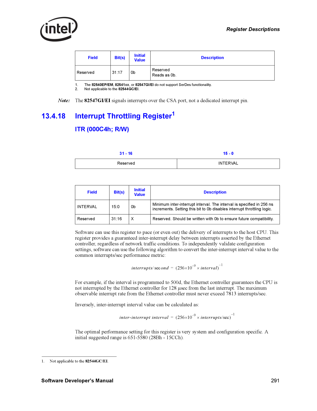 Intel Intel Gigabit Ethernet Controllers, PCI-X manual Interrupt Throttling Register1, ITR 000C4h R/W, Interval 