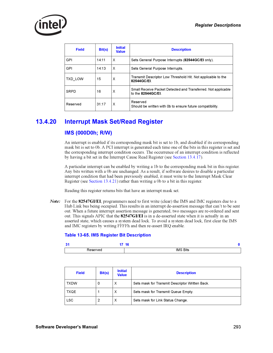 Intel PCI-X manual Interrupt Mask Set/Read Register, IMS 000D0h R/W, IMS Register Bit Description, To the 82544GC/EI 