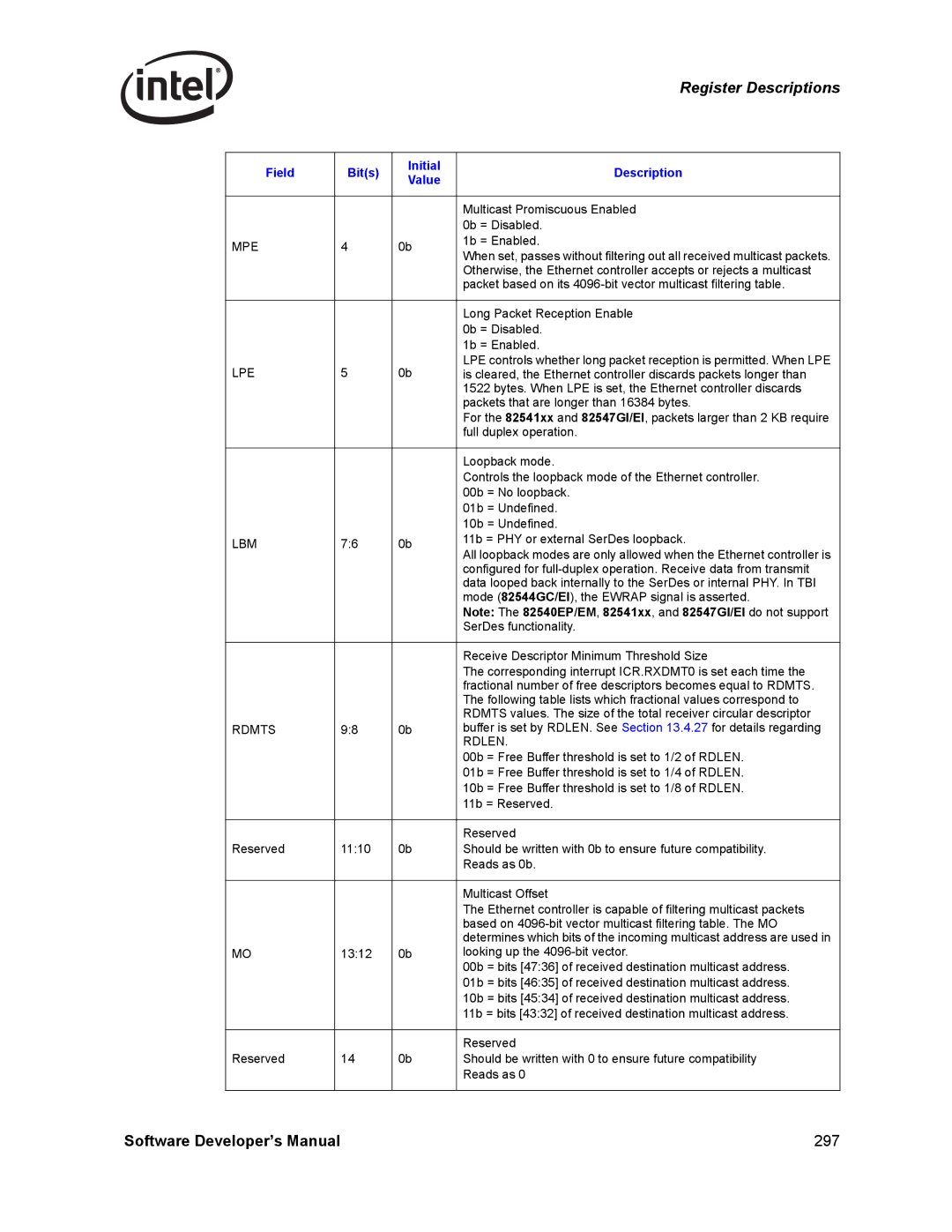 Intel Intel Gigabit Ethernet Controllers, PCI-X manual Mpe, Lpe, Lbm, Rdmts 