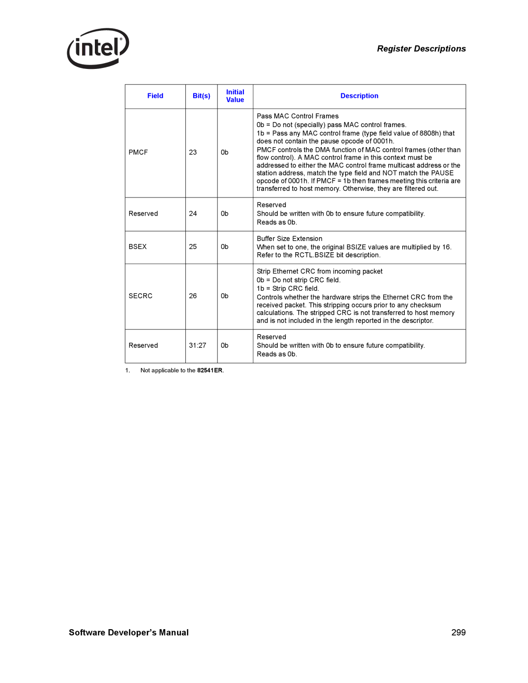 Intel PCI-X, Intel Gigabit Ethernet Controllers manual Pmcf, Bsex, Secrc 