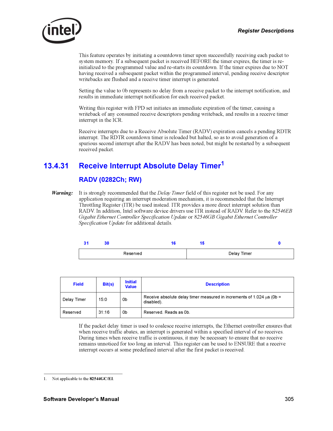 Intel PCI-X, Intel Gigabit Ethernet Controllers manual Receive Interrupt Absolute Delay Timer1, Radv 0282Ch RW 