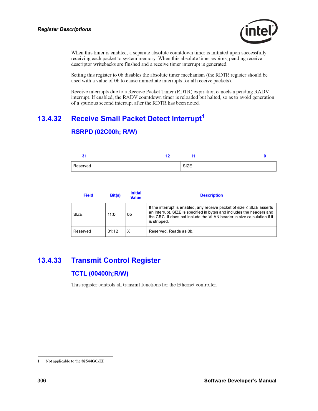 Intel Intel Gigabit Ethernet Controllers Receive Small Packet Detect Interrupt1, Transmit Control Register, Tctl 00400hR/W 