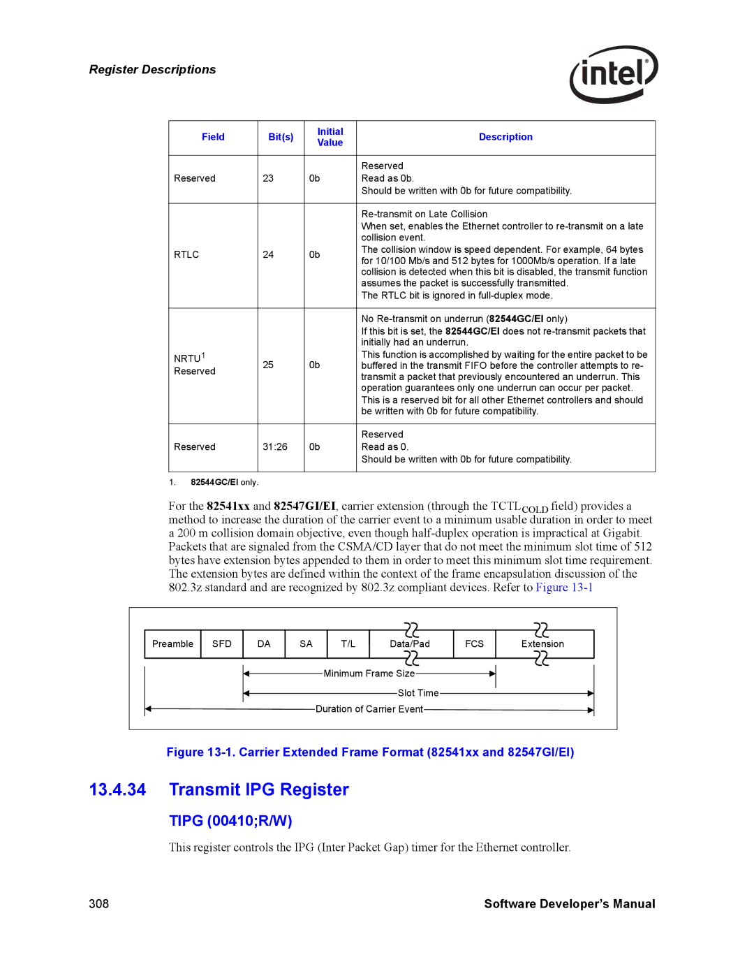 Intel PCI-X, Intel Gigabit Ethernet Controllers manual Transmit IPG Register, Tipg 00410R/W, Rtlc, Nrtu 