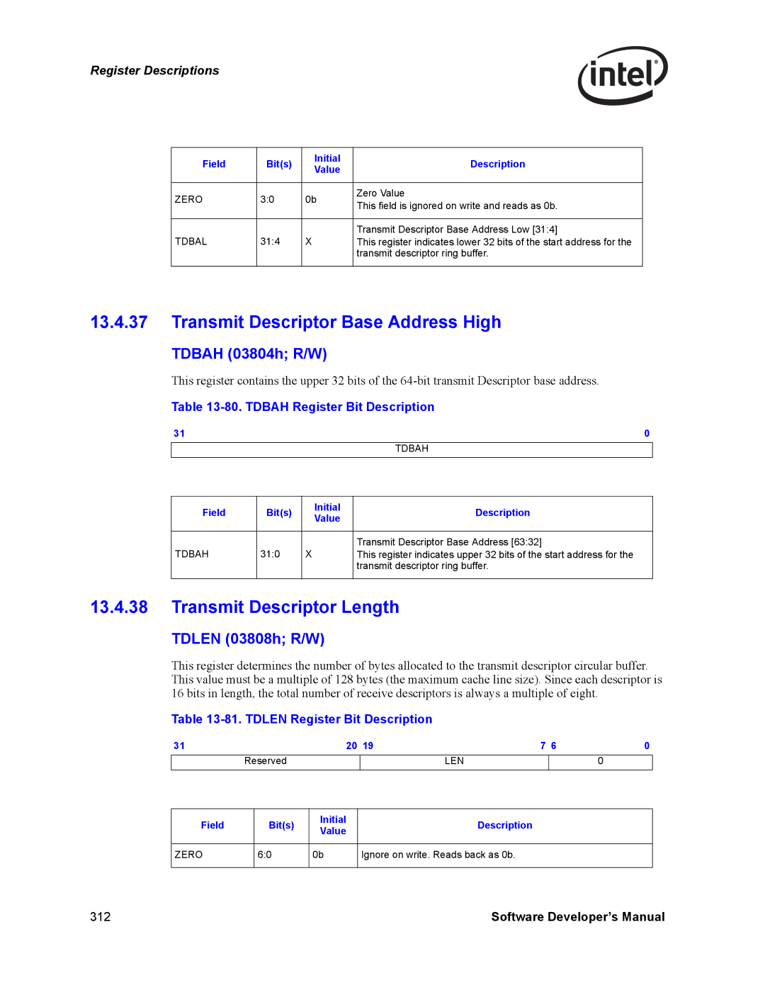 Intel Intel Gigabit Ethernet Controllers, PCI-X manual Transmit Descriptor Base Address High, Transmit Descriptor Length 