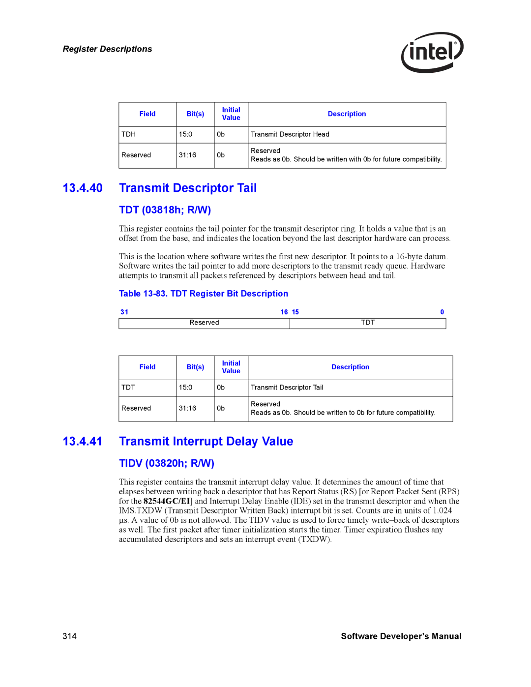 Intel PCI-X manual Transmit Descriptor Tail, Transmit Interrupt Delay Value, TDT 03818h R/W, Tidv 03820h R/W 