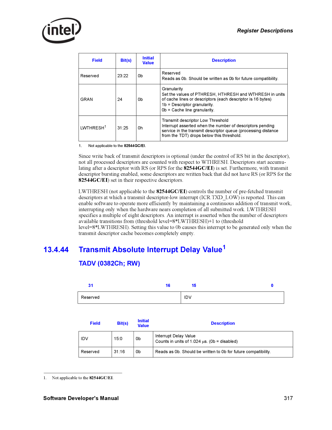 Intel PCI-X, Intel Gigabit Ethernet Controllers Transmit Absolute Interrupt Delay Value1, Tadv 0382Ch RW, Gran, Lwthresh 