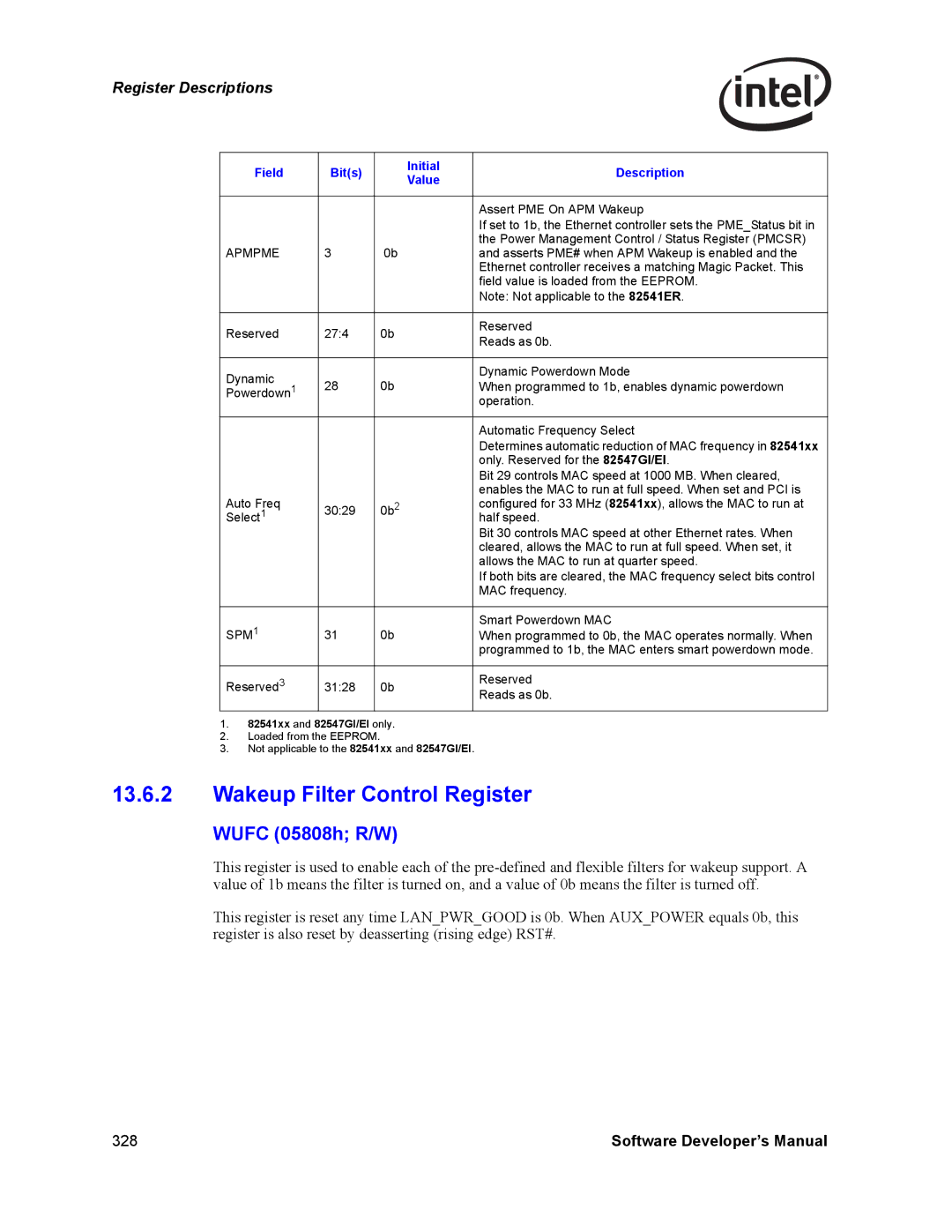Intel PCI-X, Intel Gigabit Ethernet Controllers manual Wakeup Filter Control Register, Wufc 05808h R/W, Apmpme, Spm 