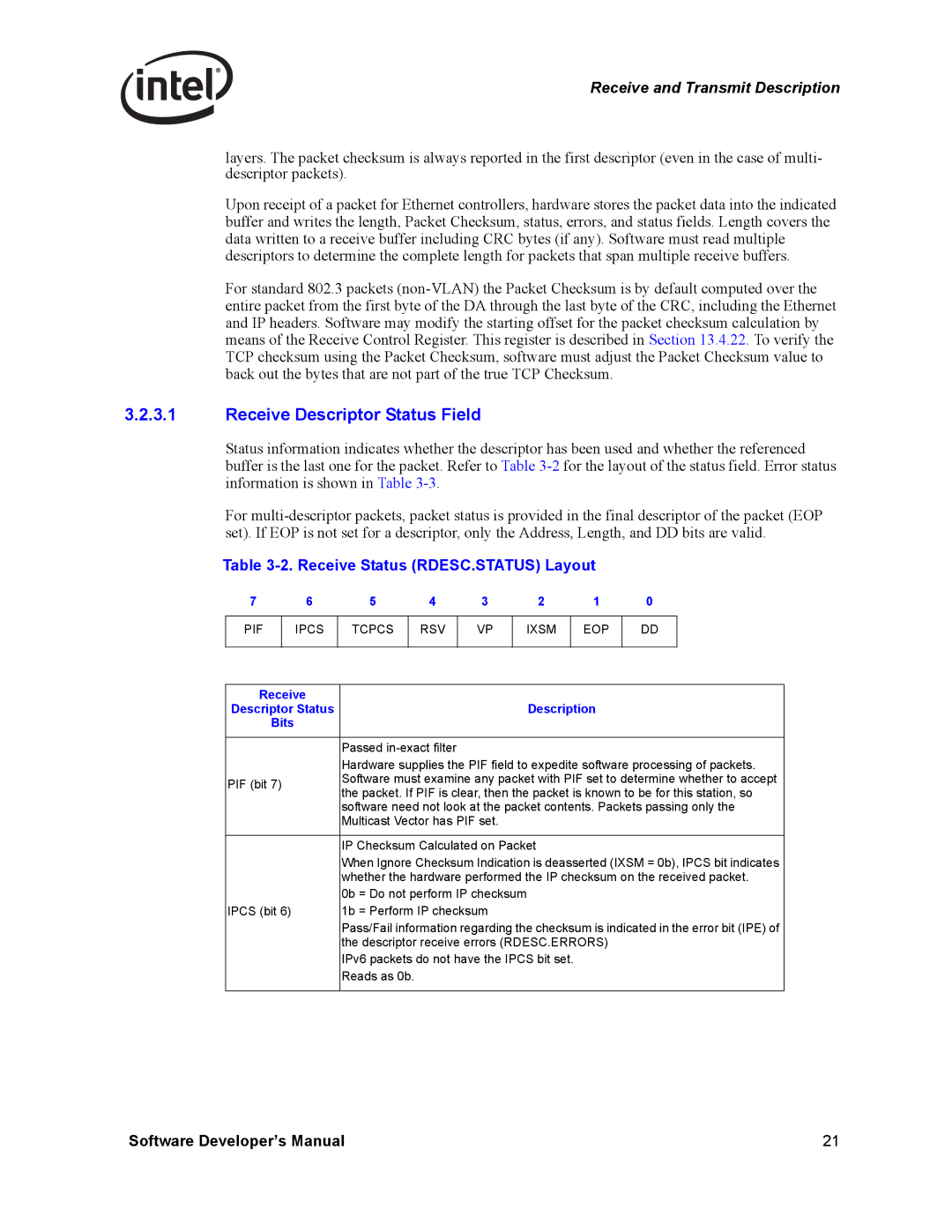 Intel Intel Gigabit Ethernet Controllers Receive Descriptor Status Field, Receive Status RDESC.STATUS Layout, Description 