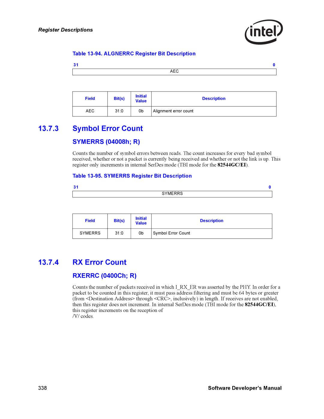 Intel PCI-X, Intel Gigabit Ethernet Controllers manual Symbol Error Count, RX Error Count, Symerrs 04008h R, Rxerrc 0400Ch R 