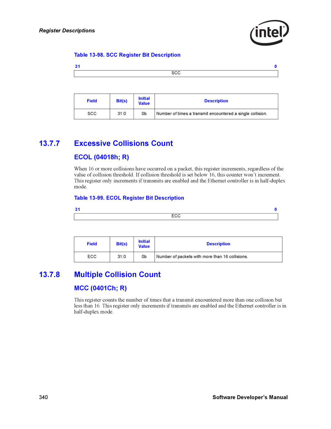 Intel PCI-X manual Excessive Collisions Count, Multiple Collision Count, Ecol 04018h R, MCC 0401Ch R 