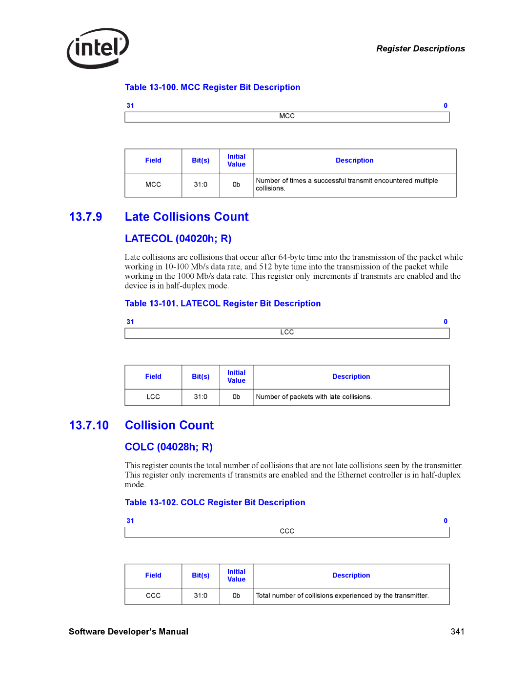 Intel PCI-X, Intel Gigabit Ethernet Controllers Late Collisions Count, Collision Count, Latecol 04020h R, Colc 04028h R 