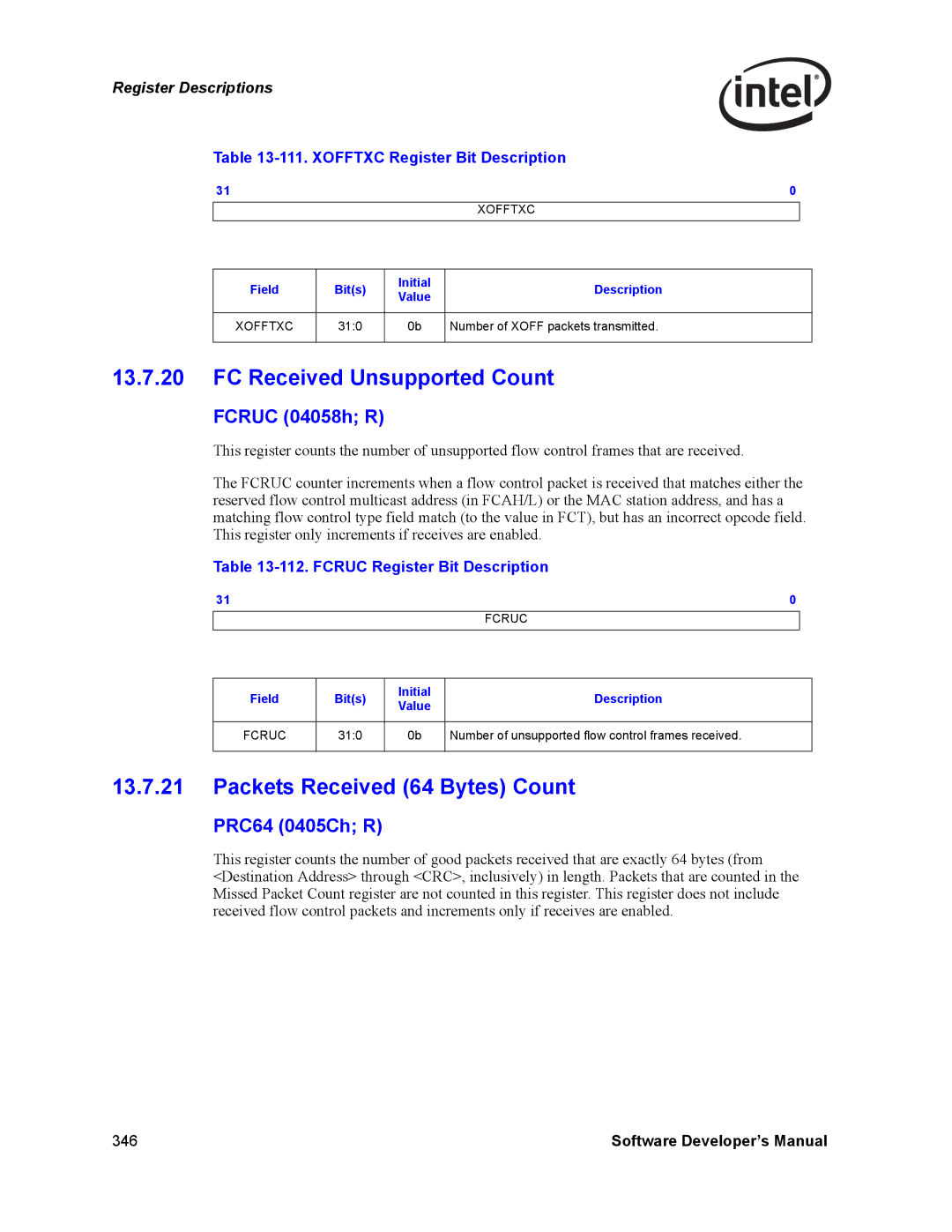 Intel PCI-X manual FC Received Unsupported Count, Packets Received 64 Bytes Count, Fcruc 04058h R, PRC64 0405Ch R 