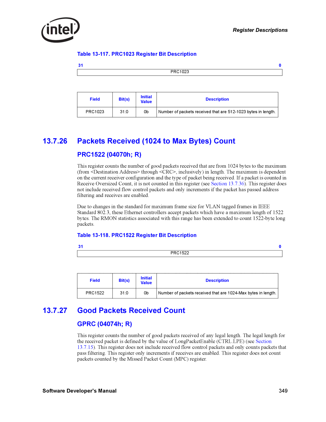 Intel PCI-X Packets Received 1024 to Max Bytes Count, Good Packets Received Count, PRC1522 04070h R, Gprc 04074h R 