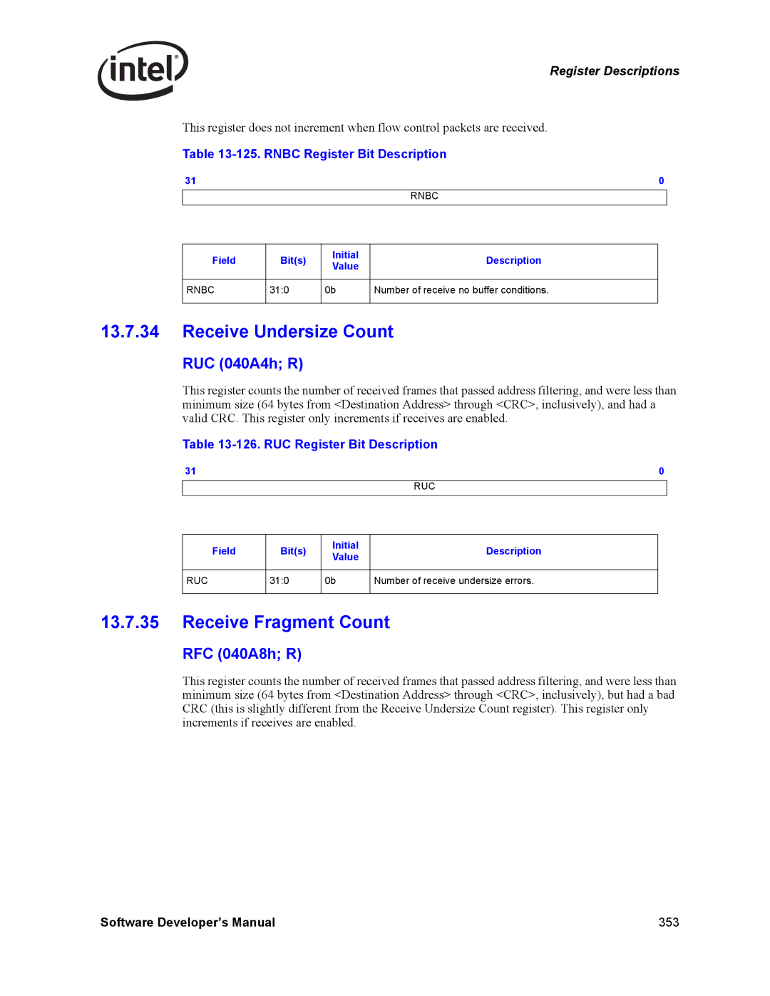 Intel PCI-X manual Receive Undersize Count, Receive Fragment Count, RUC 040A4h R, RFC 040A8h R 