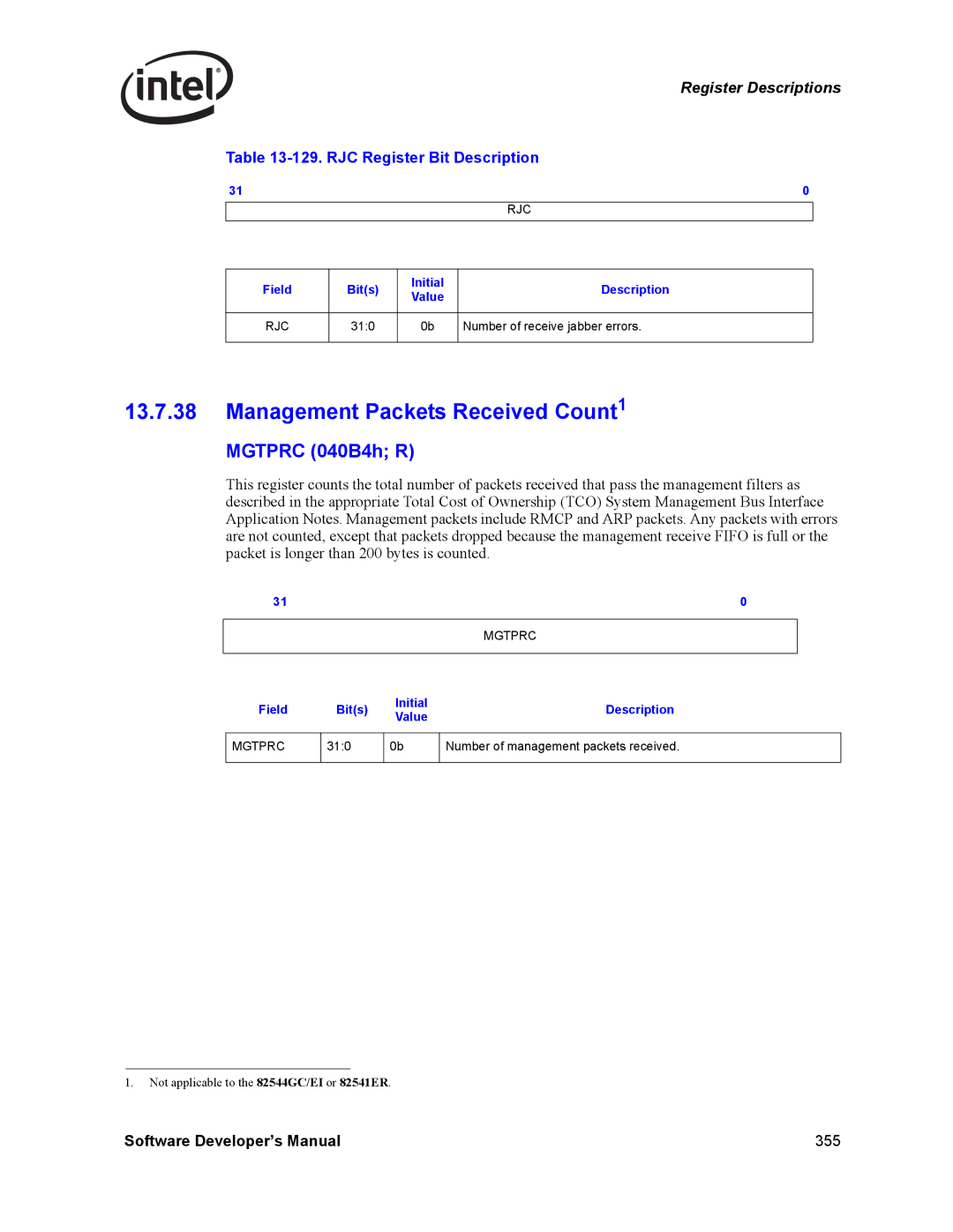 Intel PCI-X manual Management Packets Received Count1, Mgtprc 040B4h R, RJC Register Bit Description 