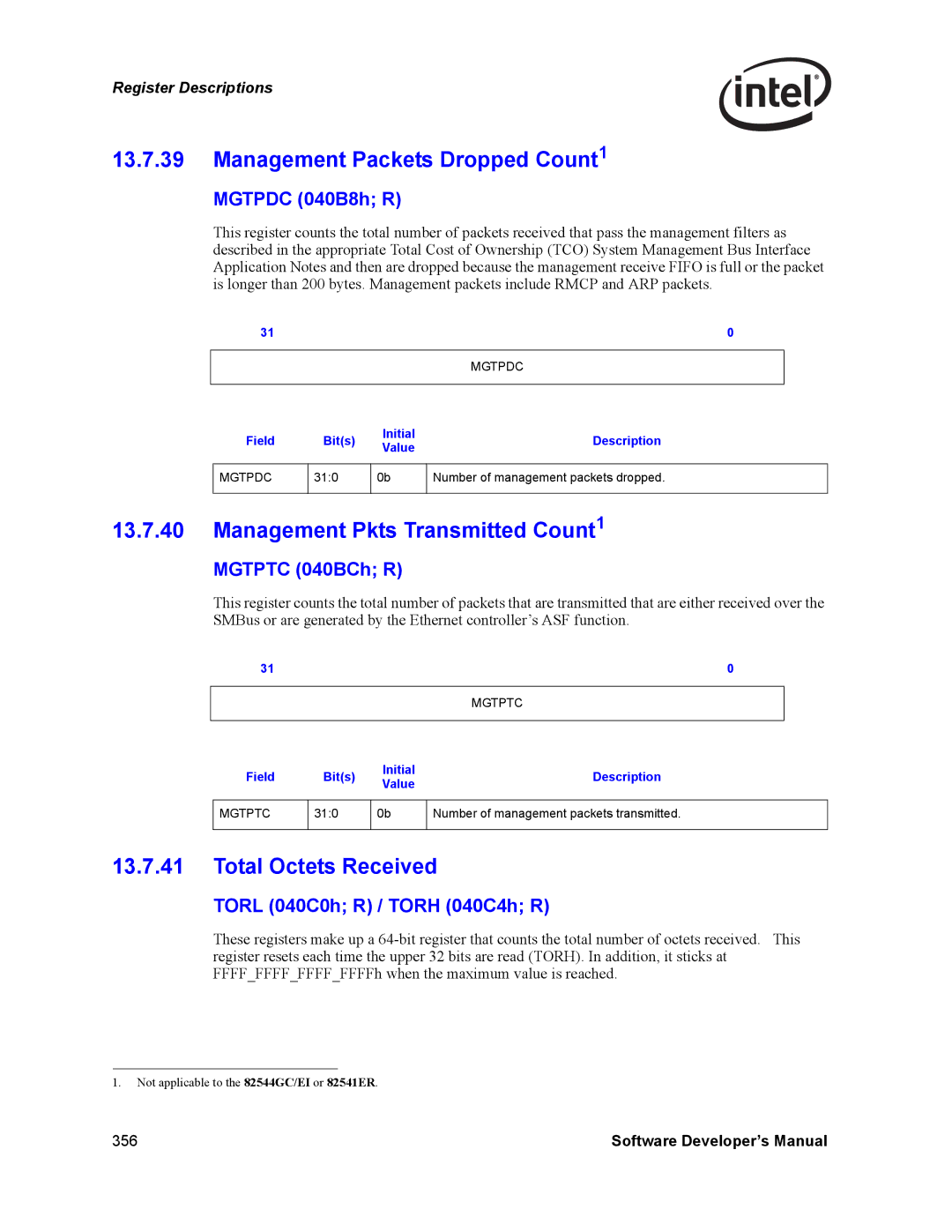 Intel PCI-X manual Management Packets Dropped Count1, Management Pkts Transmitted Count1, Total Octets Received 