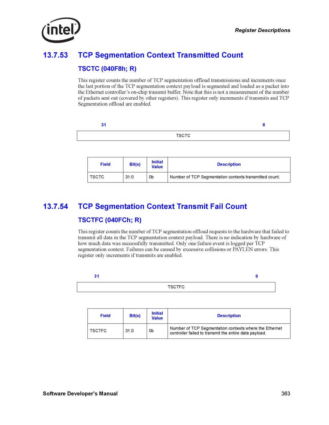 Intel Intel Gigabit Ethernet Controllers, PCI TCP Segmentation Context Transmitted Count, Tsctc 040F8h R, Tsctfc 040FCh R 