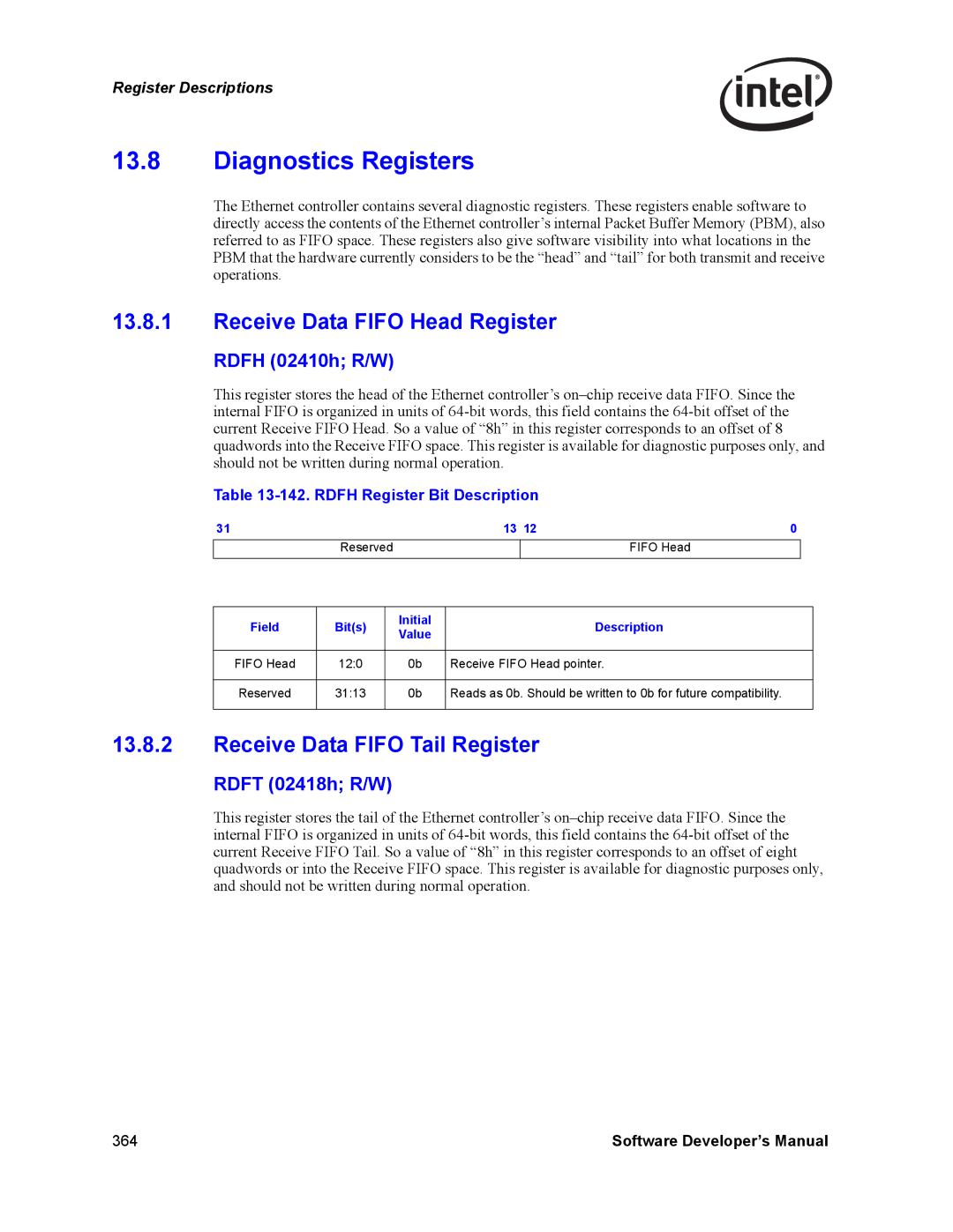 Intel PCI-X Diagnostics Registers, Receive Data Fifo Head Register, Receive Data Fifo Tail Register, Rdfh 02410h R/W 