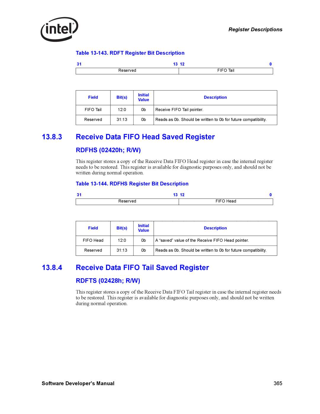 Intel PCI-X manual Receive Data Fifo Head Saved Register, Receive Data Fifo Tail Saved Register, Rdfhs 02420h R/W 