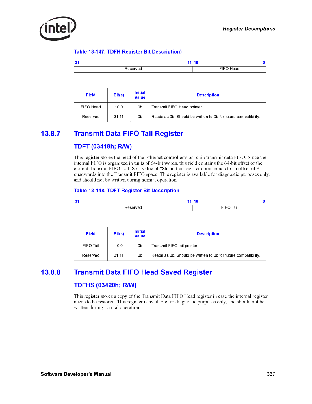 Intel PCI Transmit Data Fifo Tail Register, Transmit Data Fifo Head Saved Register, Tdft 03418h R/W, Tdfhs 03420h R/W 