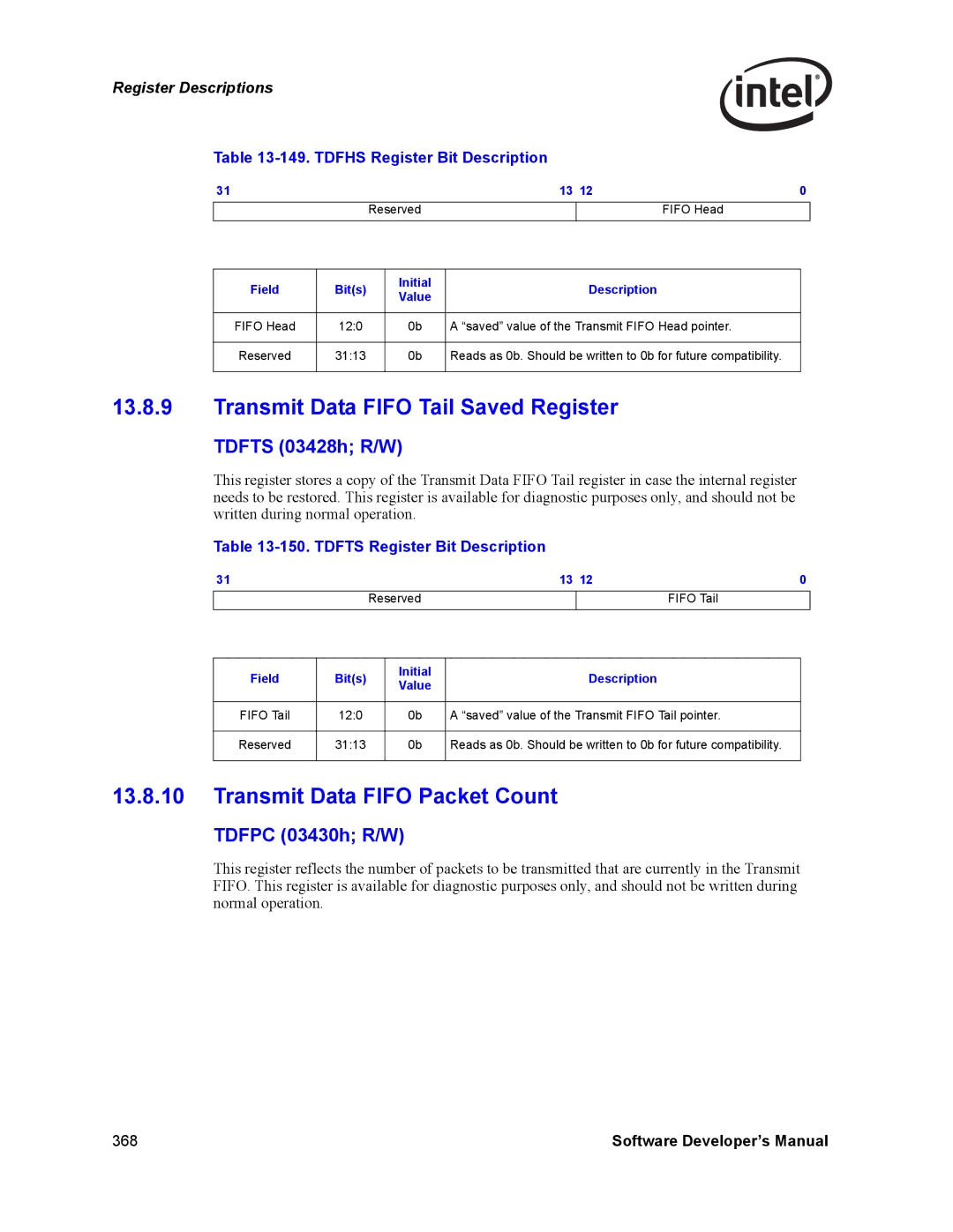 Intel PCI-X Transmit Data Fifo Tail Saved Register, Transmit Data Fifo Packet Count, Tdfts 03428h R/W, Tdfpc 03430h R/W 