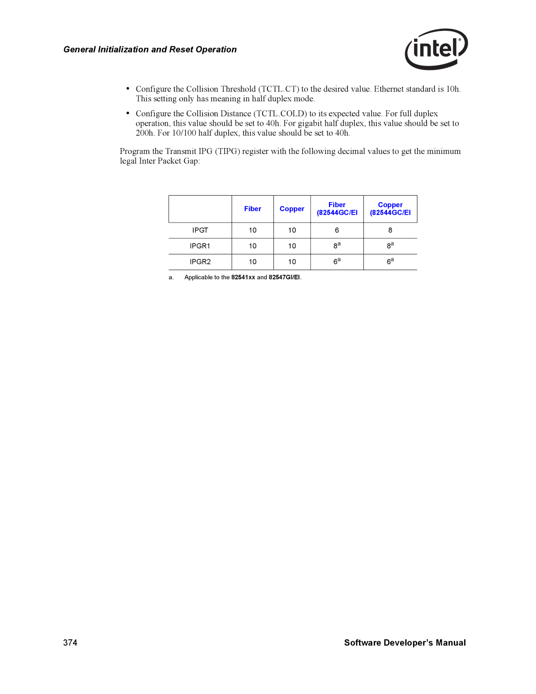 Intel PCI-X, Intel Gigabit Ethernet Controllers manual Fiber Copper 82544GC/EI, Ipgt IPGR1 IPGR2 