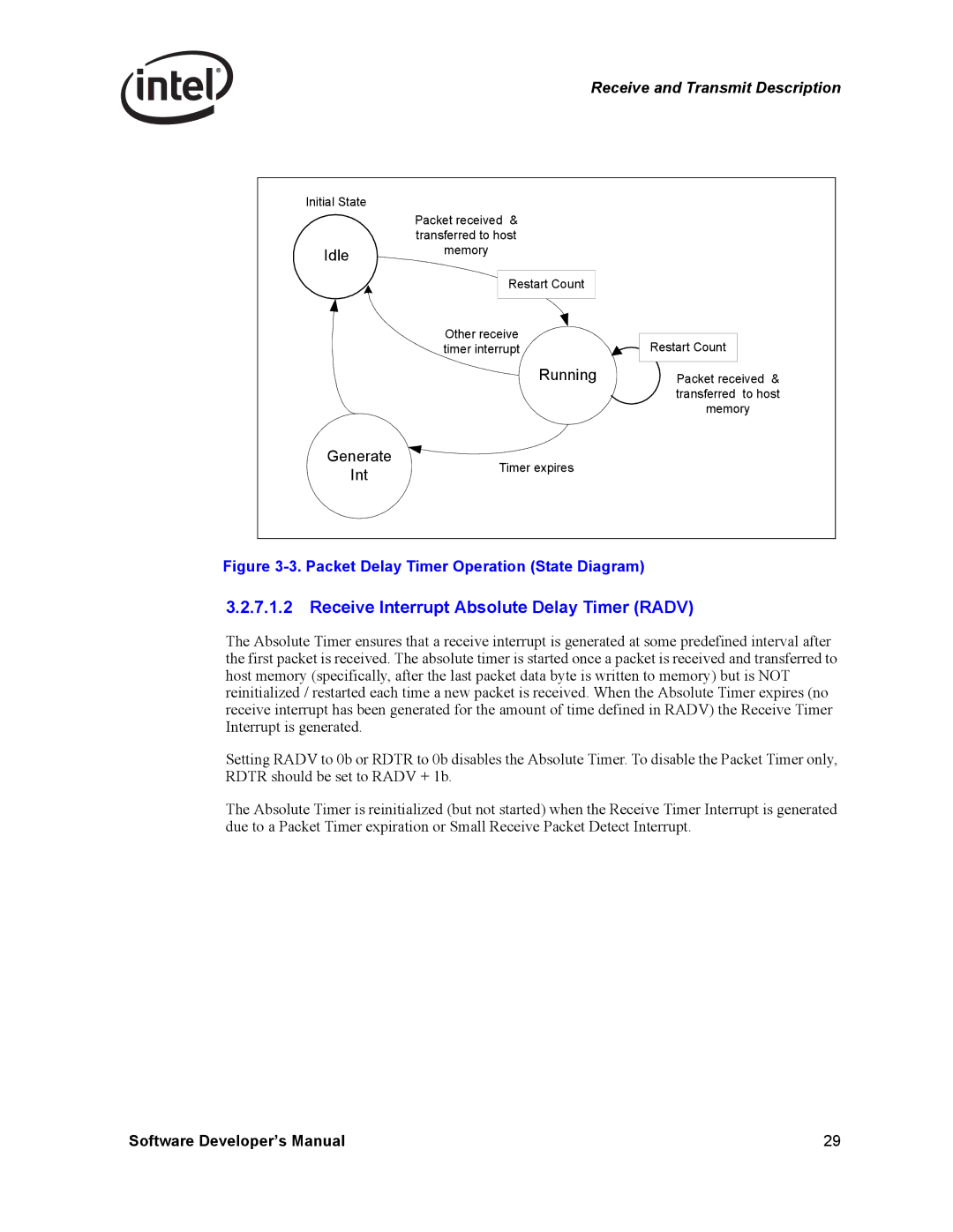 Intel PCI-X manual Receive Interrupt Absolute Delay Timer Radv, Packet Delay Timer Operation State Diagram 