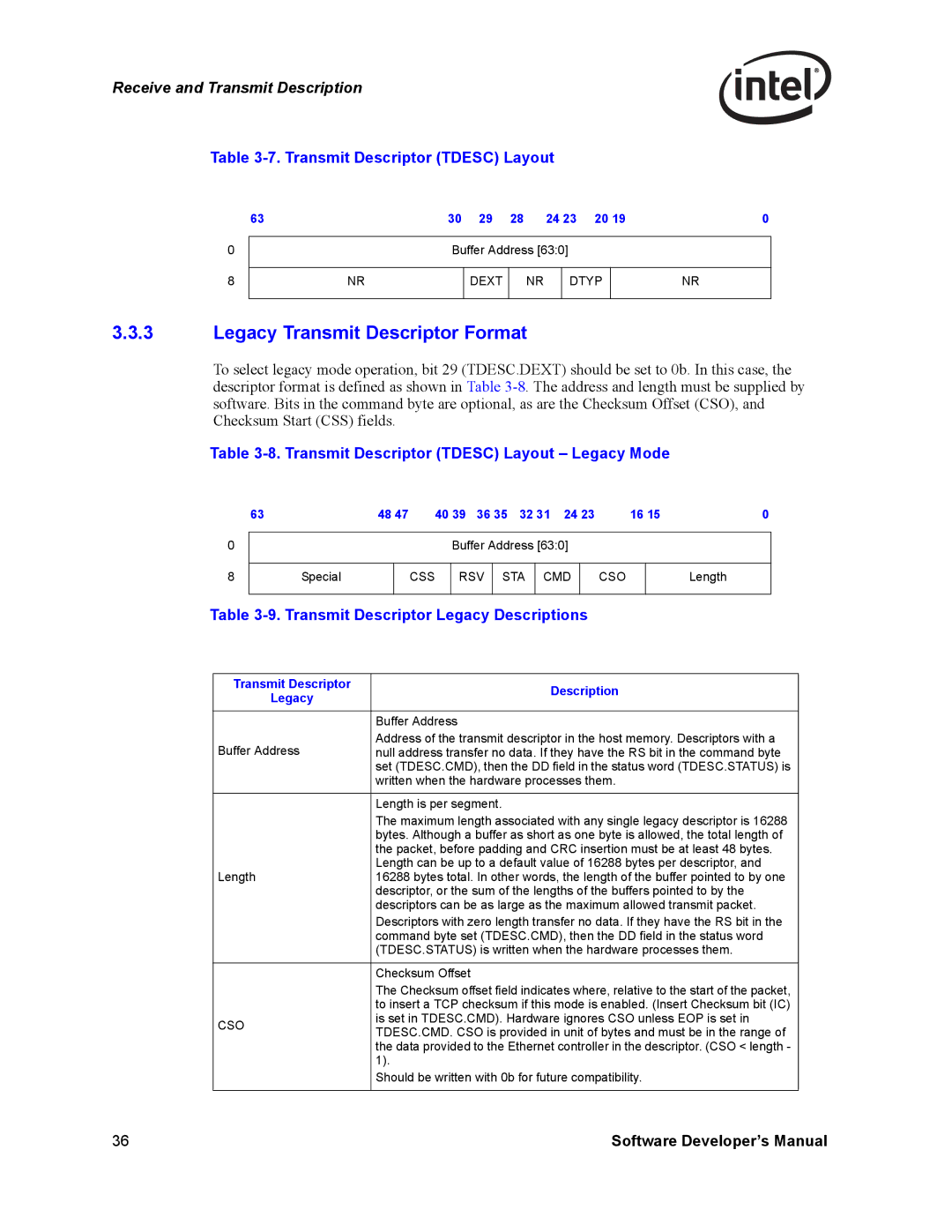 Intel Intel Gigabit Ethernet Controllers, PCI-X Legacy Transmit Descriptor Format, Transmit Descriptor Tdesc Layout 