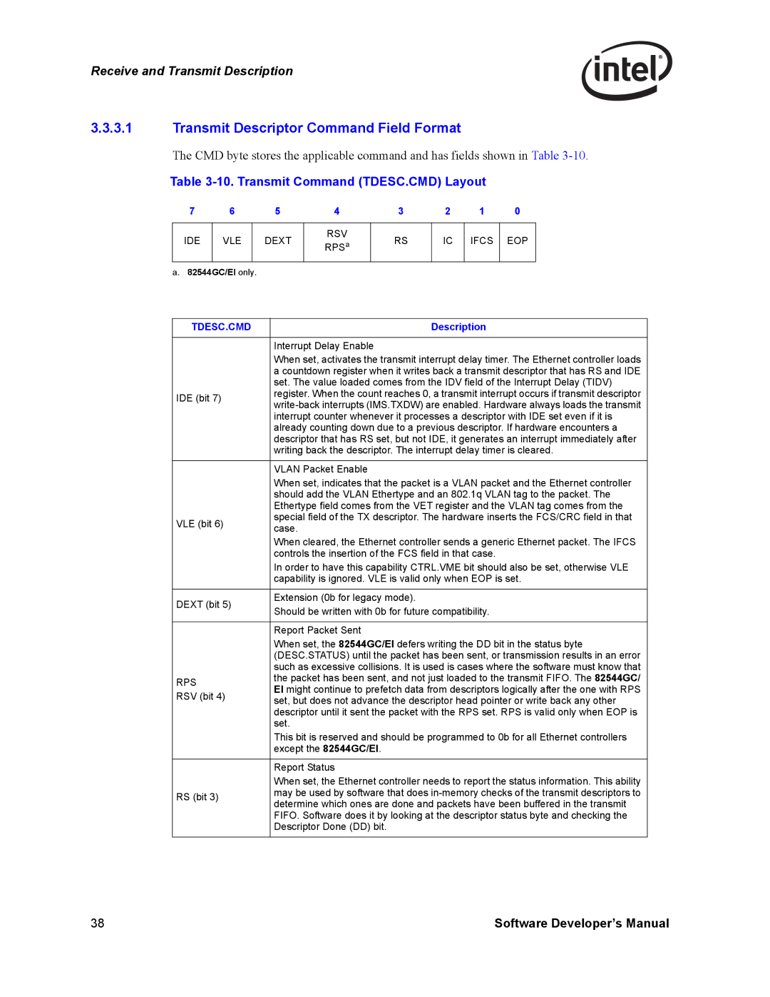 Intel PCI-X Transmit Descriptor Command Field Format, Transmit Command TDESC.CMD Layout, IDE VLE Dext RSV, Ifcs EOP, Rps 