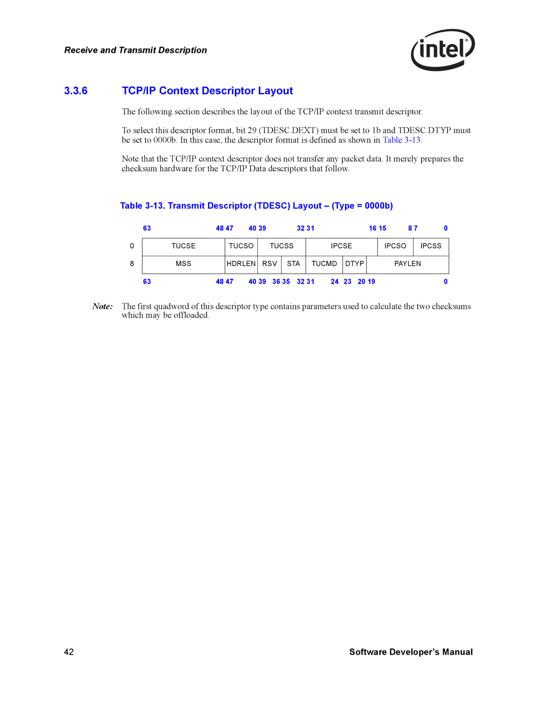 Intel Intel Gigabit Ethernet Controllers 6 TCP/IP Context Descriptor Layout, Transmit Descriptor Tdesc Layout Type = 0000b 