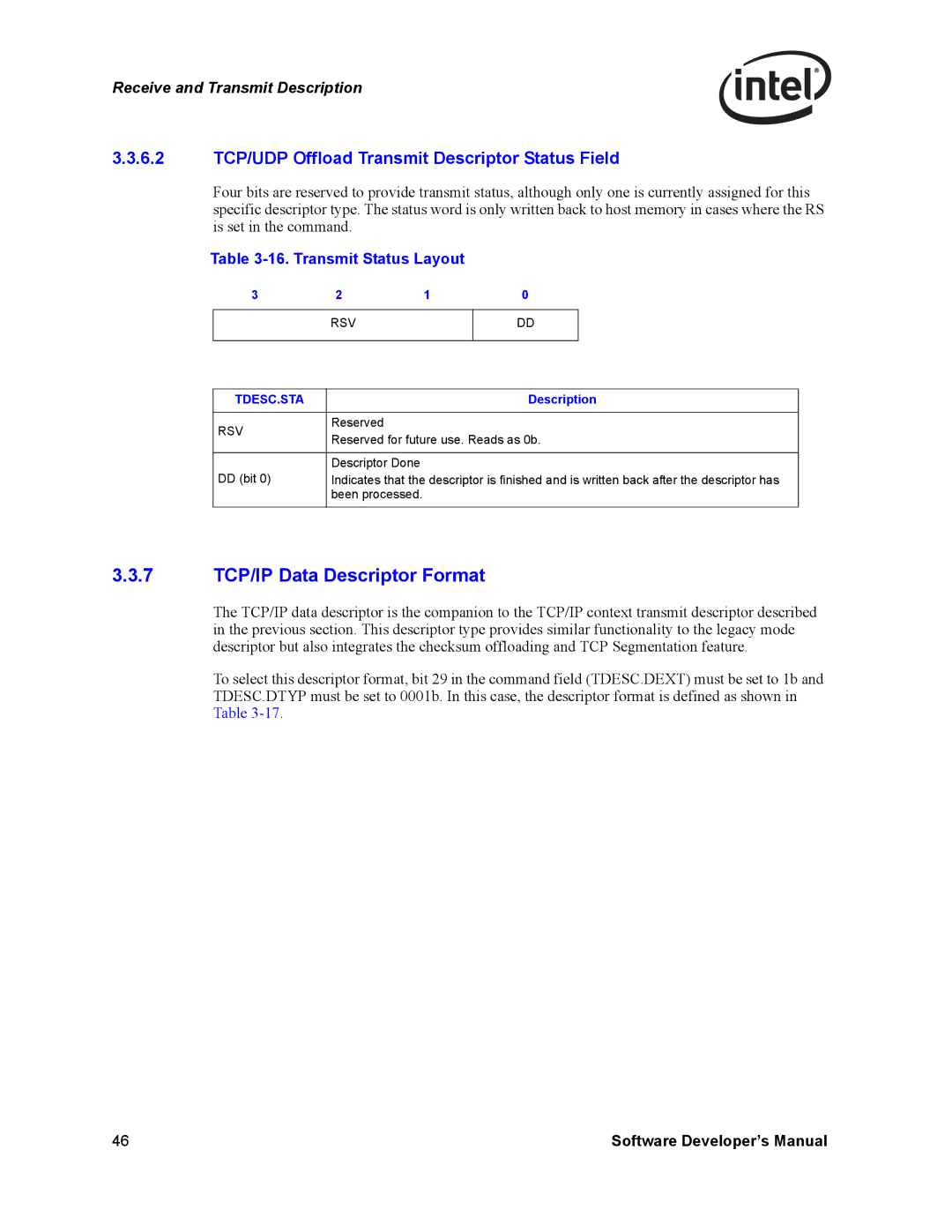 Intel PCI 7 TCP/IP Data Descriptor Format, 6.2 TCP/UDP Offload Transmit Descriptor Status Field, Transmit Status Layout 