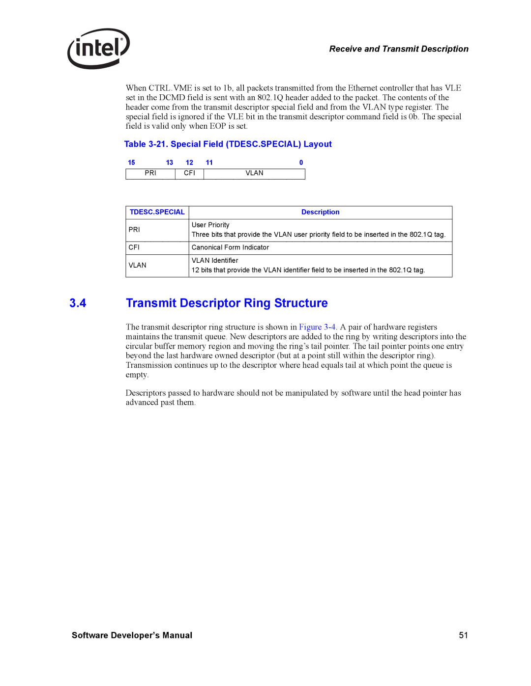 Intel Intel Gigabit Ethernet Controllers, PCI-X Transmit Descriptor Ring Structure, Special Field TDESC.SPECIAL Layout 