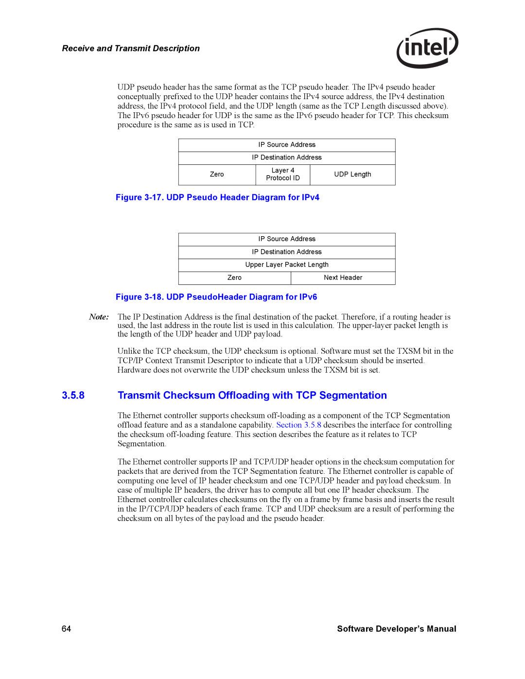 Intel PCI-X manual Transmit Checksum Offloading with TCP Segmentation, UDP Pseudo Header Diagram for IPv4 