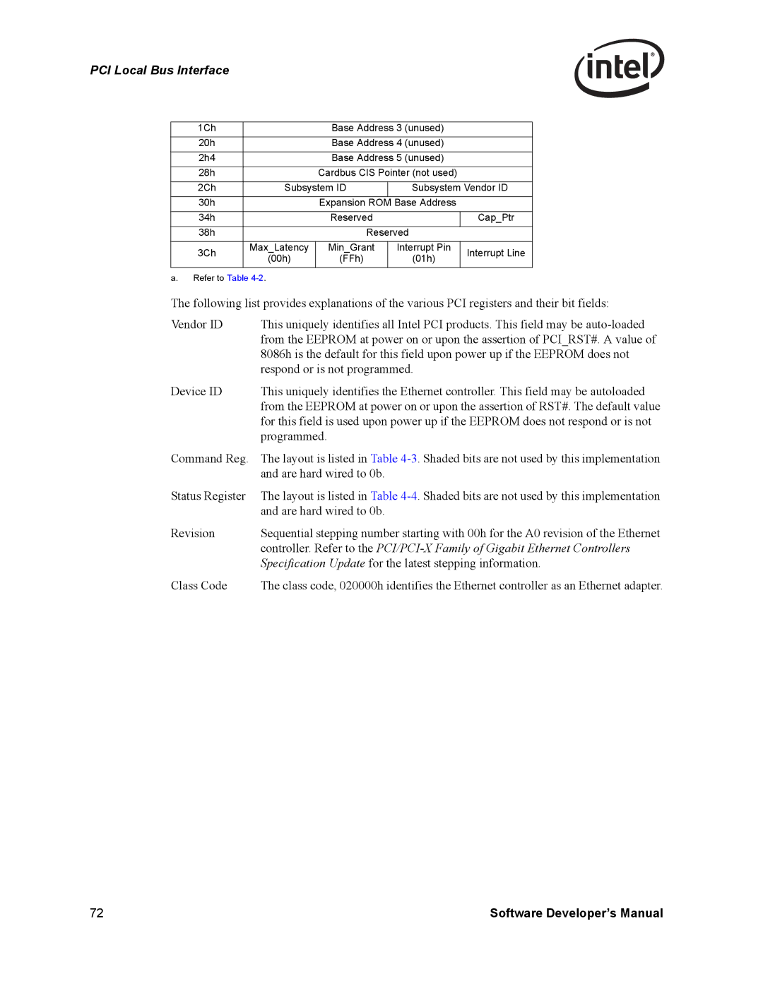 Intel Intel Gigabit Ethernet Controllers, PCI-X manual Specification Update for the latest stepping information 