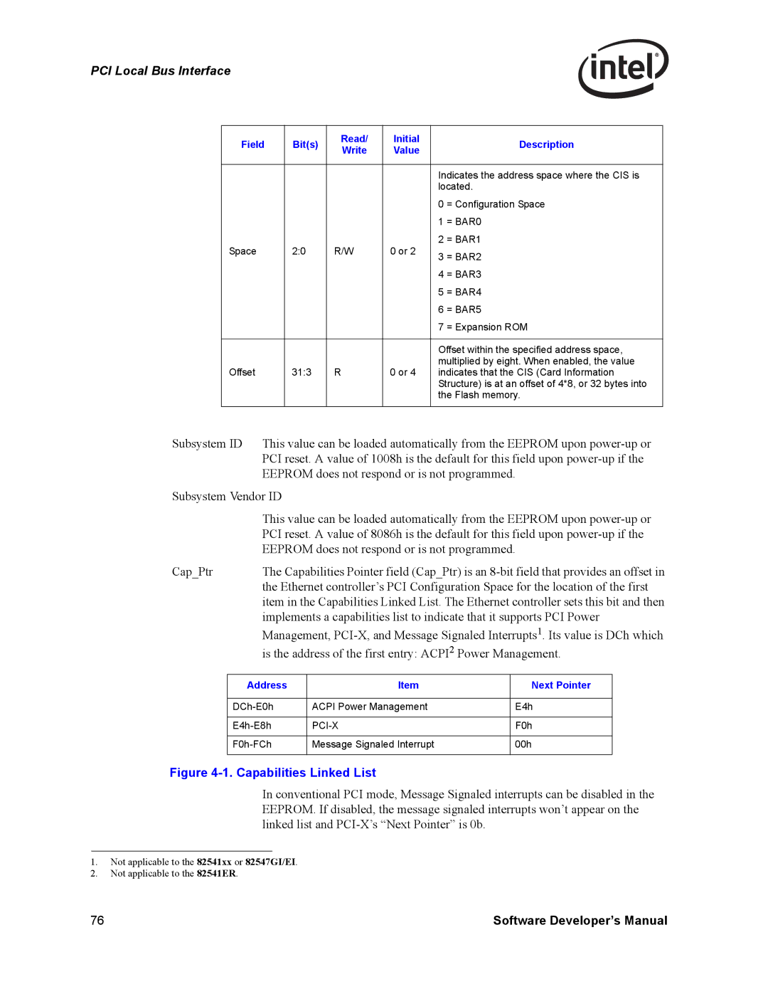 Intel PCI-X, Intel Gigabit Ethernet Controllers manual Capabilities Linked List, Address Next Pointer 