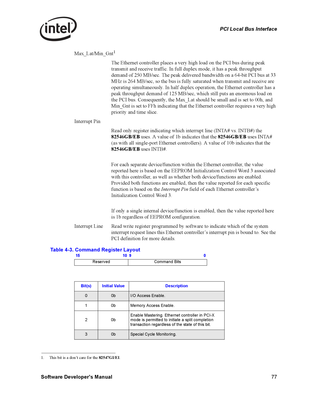 Intel PCI-X, Intel Gigabit Ethernet Controllers manual PCI definition for more details, Bits Initial Value Description 