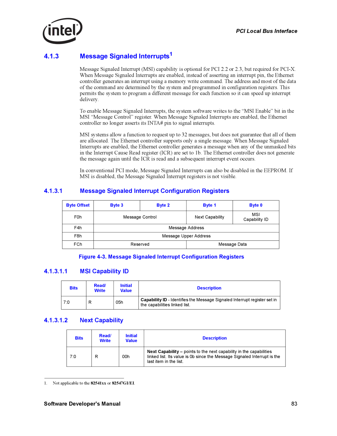 Intel PCI-X manual Message Signaled Interrupts1, Message Signaled Interrupt Configuration Registers, MSI Capability ID 