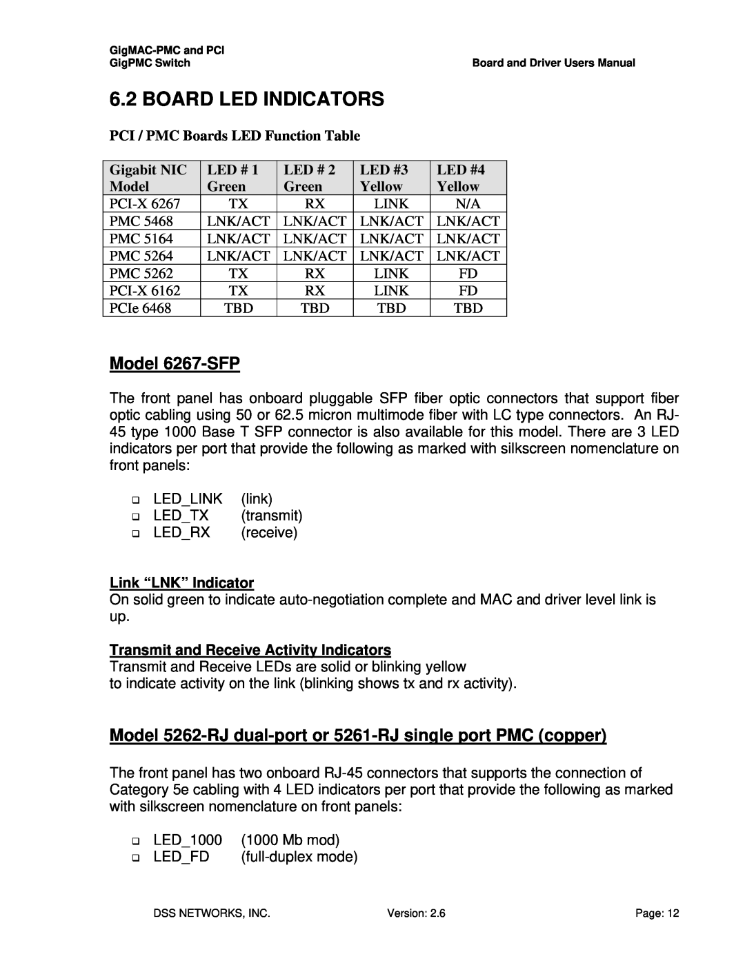 Intel PCI-X Board Led Indicators, Model 6267-SFP, Link “LNK” Indicator, Transmit and Receive Activity Indicators 