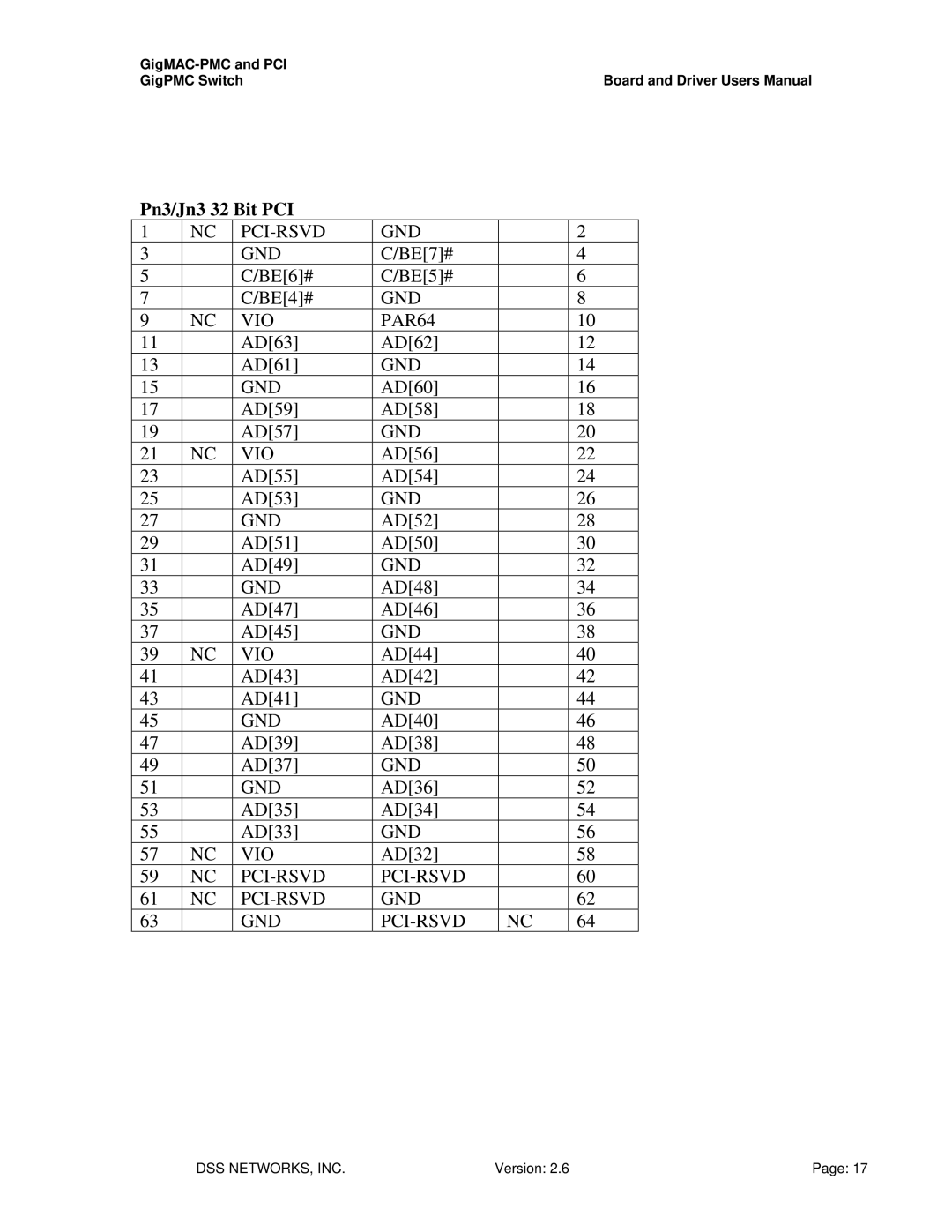 Intel PCI-X user manual Pn3/Jn3 32 Bit PCI 