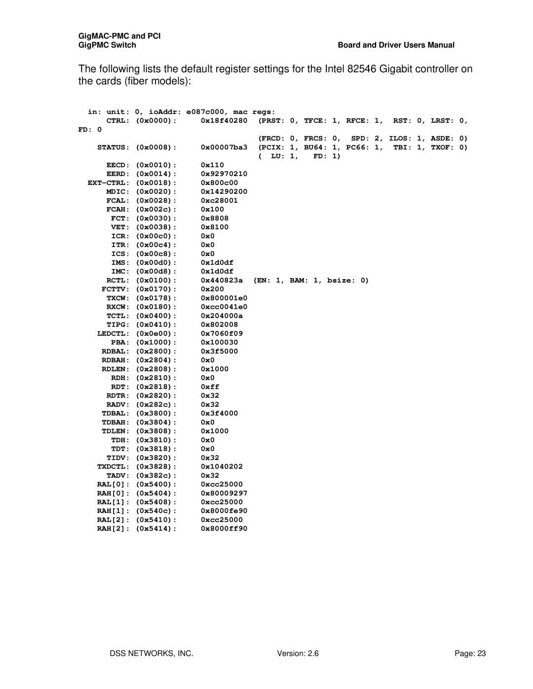 Intel PCI-X user manual GigMAC-PMC and PCI GigPMC Switch 