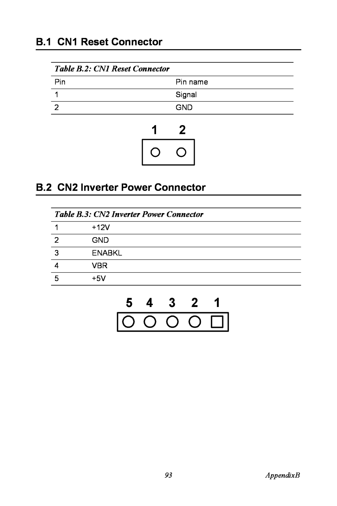 Intel PCM-3370 5 4 3 2, B.1 CN1 Reset Connector, B.2 CN2 Inverter Power Connector, Table B.2 CN1 Reset Connector 