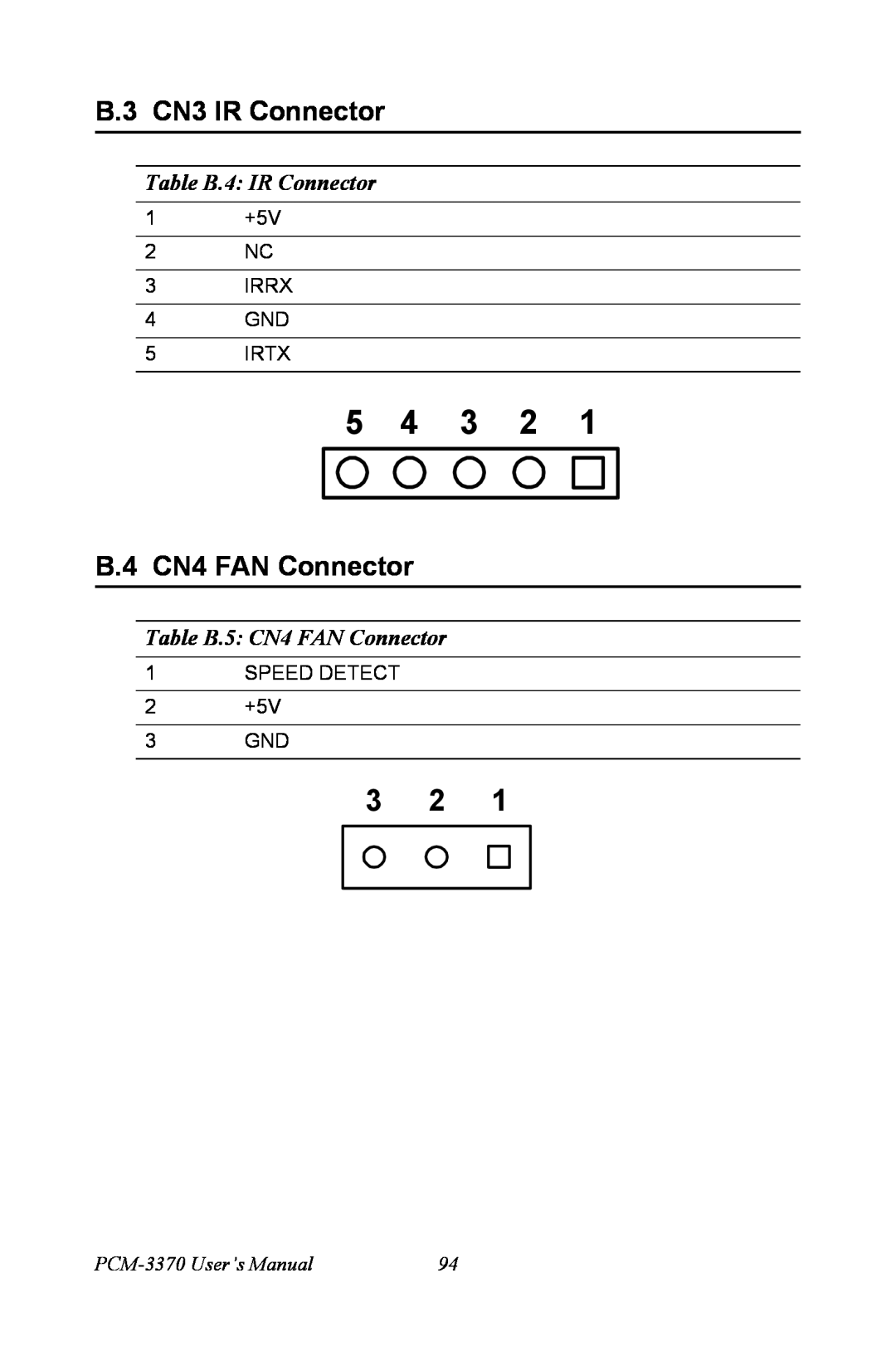 Intel PCM-3370 B.3 CN3 IR Connector, B.4 CN4 FAN Connector, Table B.4 IR Connector, Table B.5 CN4 FAN Connector, 5 4 3 2 