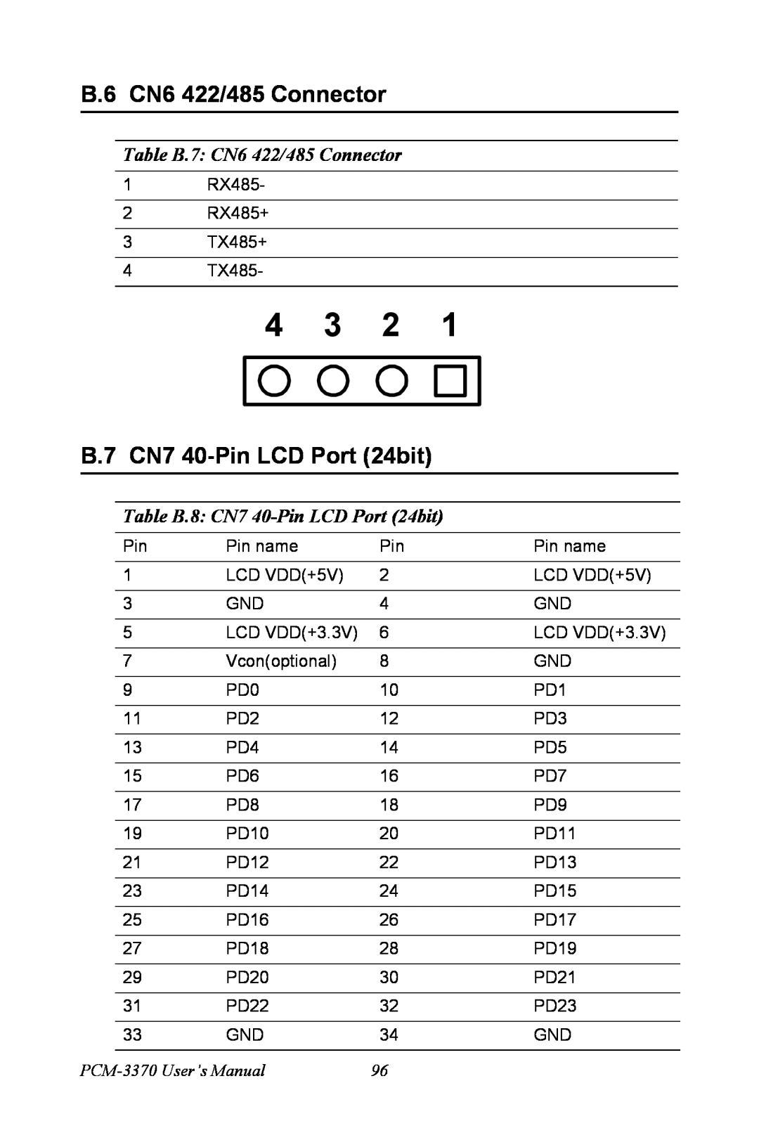 Intel PCM-3370 user manual B.6 CN6 422/485 Connector, B.7 CN7 40-Pin LCD Port 24bit, Table B.7 CN6 422/485 Connector 