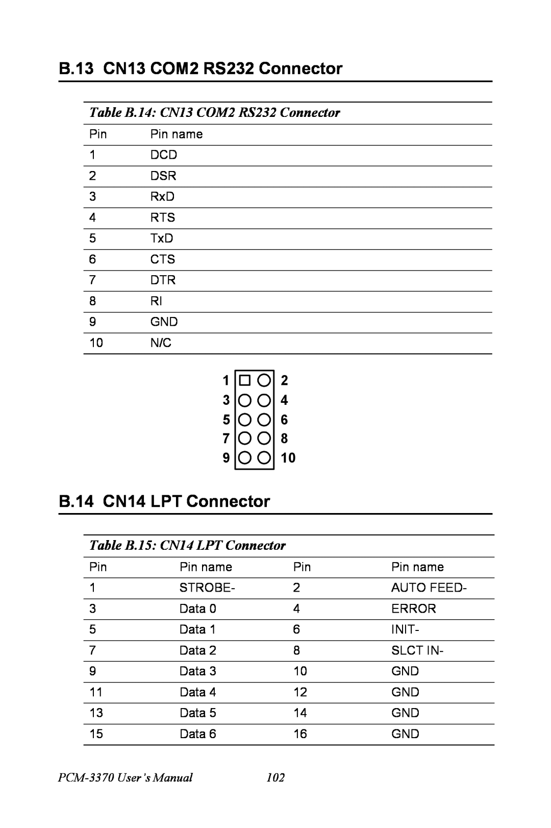 Intel PCM-3370 user manual B.13 CN13 COM2 RS232 Connector, B.14 CN14 LPT Connector, Table B.14 CN13 COM2 RS232 Connector 