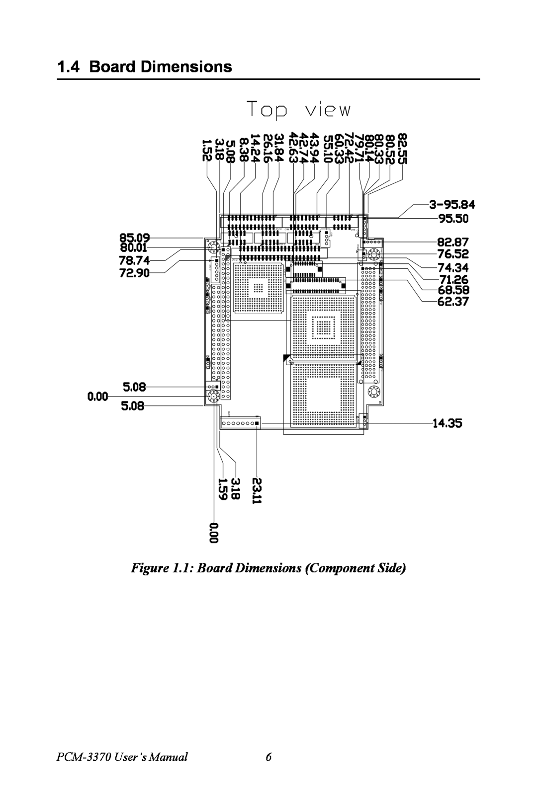 Intel user manual 1 Board Dimensions Component Side, PCM-3370 User’s Manual 