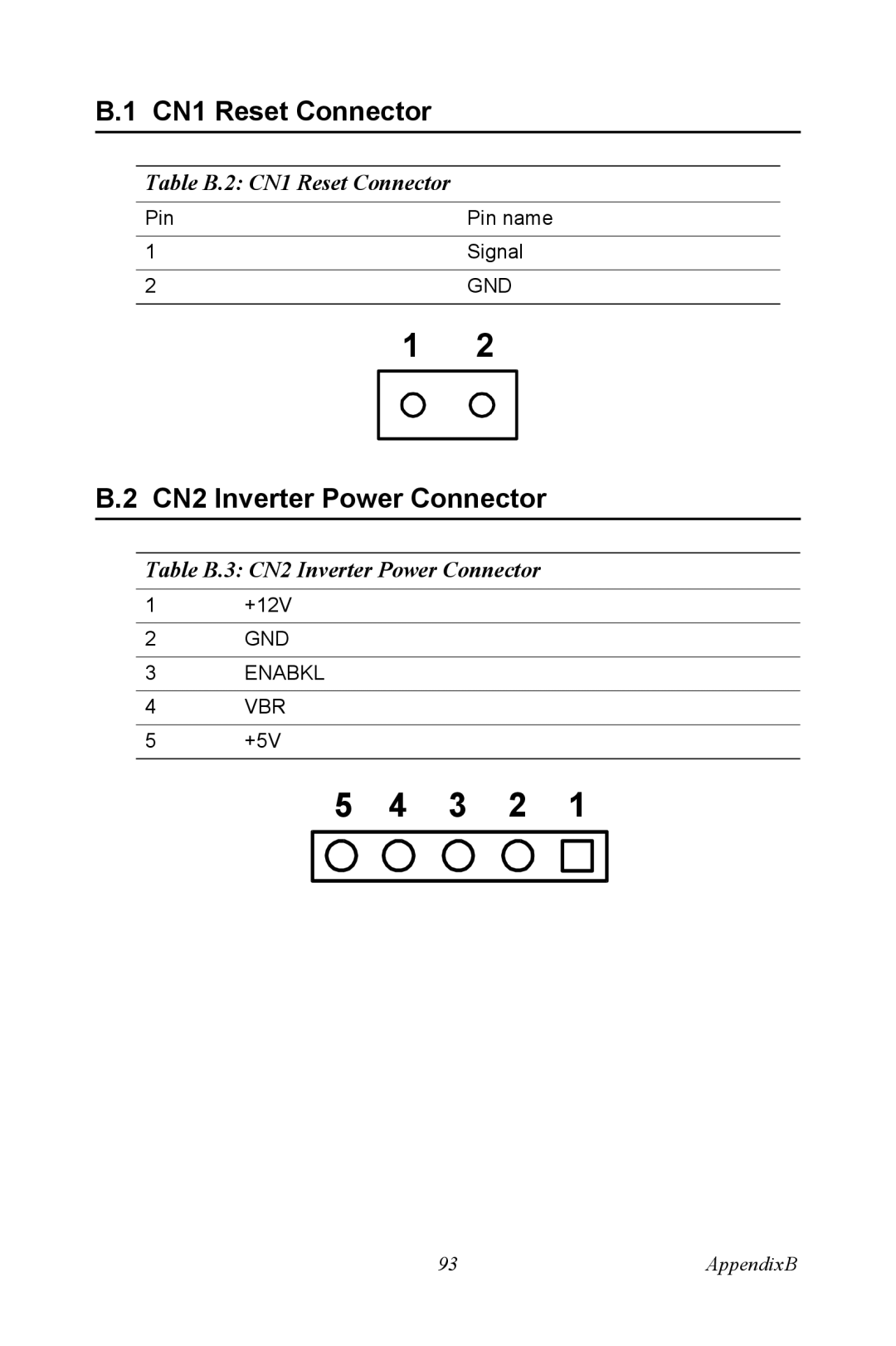 Intel PCM-3370 user manual Table B.2 CN1 Reset Connector, Table B.3 CN2 Inverter Power Connector 