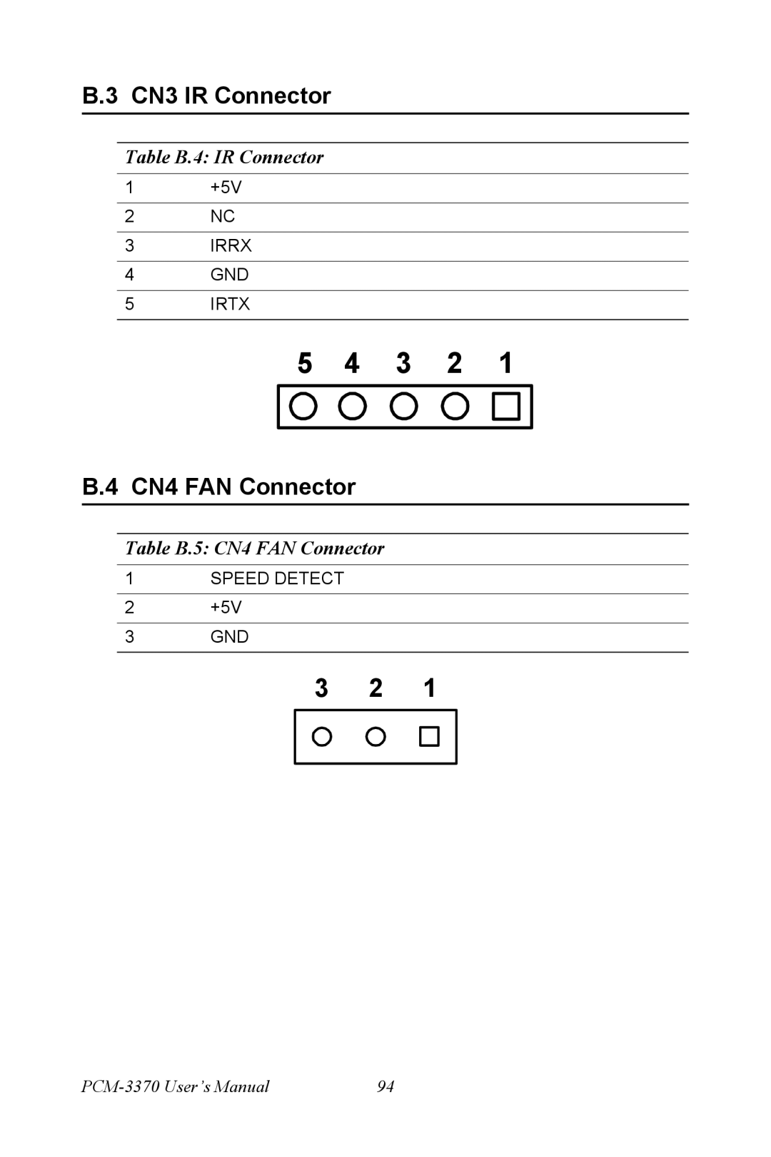 Intel PCM-3370 user manual CN3 IR Connector, Table B.4 IR Connector, Table B.5 CN4 FAN Connector 